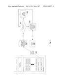 Automatic Pre-detection of Potential Coding Issues and Recommendation for     Resolution Actions diagram and image