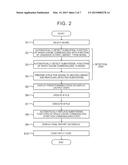 CLONE DETECTION METHOD AND CLONE FUNCTION COMMONALIZING METHOD diagram and image