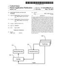 SOFTWARE TESTING SYSTEM AND METHOD diagram and image