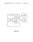 SOFTWARE TESTING SYSTEM AND METHOD diagram and image