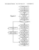 SOFTWARE TESTING SYSTEM AND METHOD diagram and image