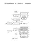 UPDATE INSTALLER WITH PROCESS IMPACT ANALYSIS diagram and image