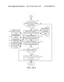 UPDATE INSTALLER WITH PROCESS IMPACT ANALYSIS diagram and image