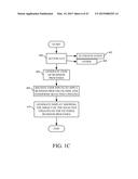 UPDATE INSTALLER WITH PROCESS IMPACT ANALYSIS diagram and image