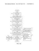 UPDATE INSTALLER WITH PROCESS IMPACT ANALYSIS diagram and image