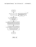 AUTOMATIC INSTALLATION OF SELECTED UPDATES IN MULTIPLE ENVIRONMENTS diagram and image