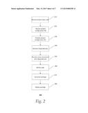 PACKAGING AND DEPLOYING HYBRID APPLICATIONS diagram and image