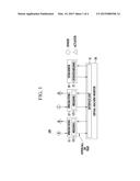 CYBER-PHYSICAL SYSTEM AND METHOD OF MONITORING VIRTUAL MACHINE THEREOF diagram and image