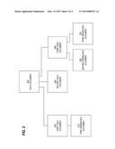 CROSS DOCUMENT COMMUNICATION diagram and image