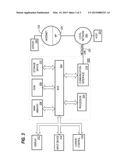 CROSS DOCUMENT COMMUNICATION diagram and image