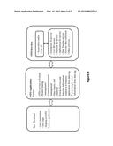 Apparatus and method for data-tag based object-to-object applications diagram and image