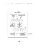 REAL-TIME CHANNEL PROGRAM RECOMMENDATION ON A DISPLAY DEVICE diagram and image