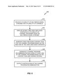 REAL-TIME CHANNEL PROGRAM RECOMMENDATION ON A DISPLAY DEVICE diagram and image