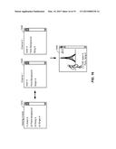 REAL-TIME CHANNEL PROGRAM RECOMMENDATION ON A DISPLAY DEVICE diagram and image