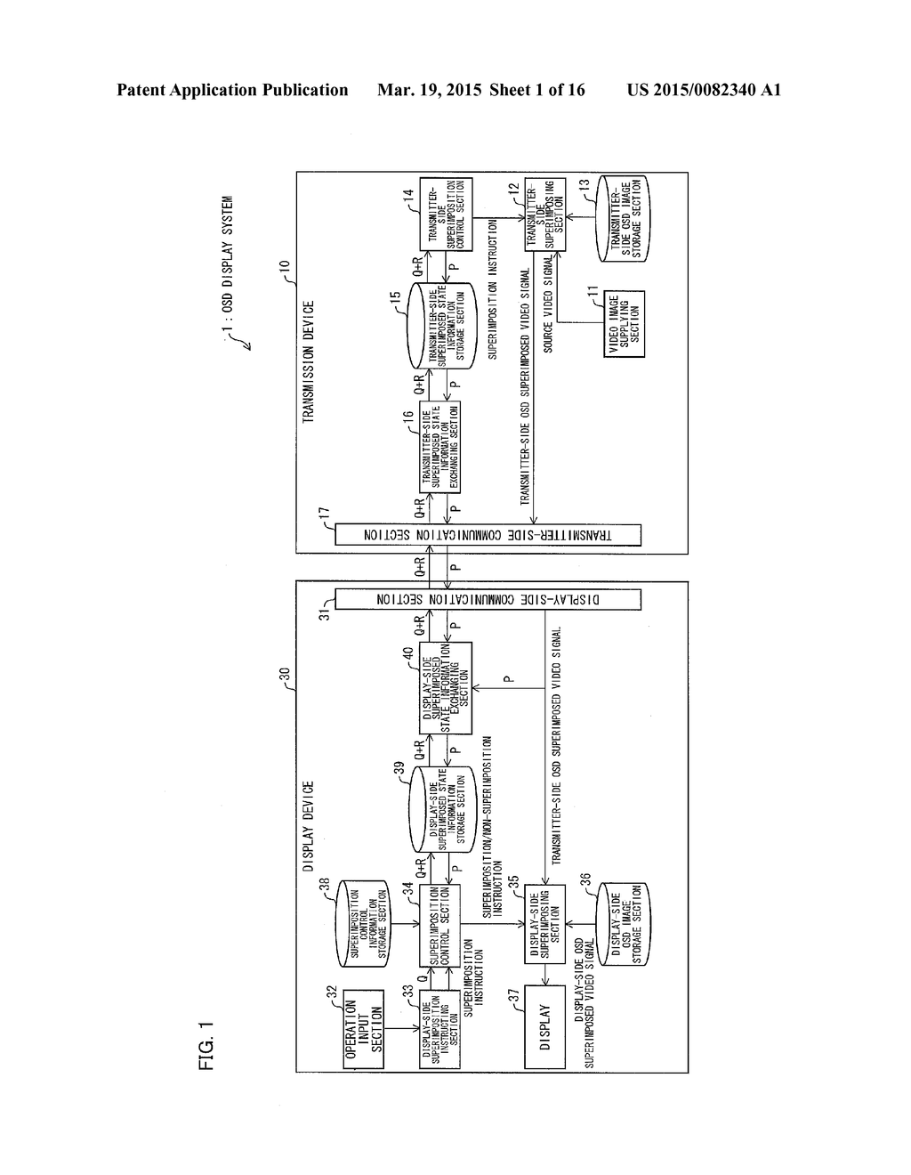 DISPLAY SYSTEM, DISPLAY DEVICE, TRANSMISSION DEVICE, METHOD OF CONTROLLING     DISPLAY DEVICE, AND METHOD OF CONTROLLING TRANSMISSION DEVICE - diagram, schematic, and image 02