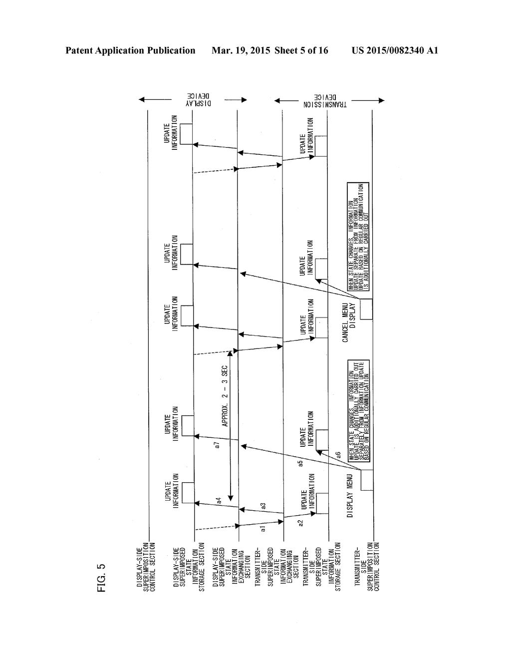 DISPLAY SYSTEM, DISPLAY DEVICE, TRANSMISSION DEVICE, METHOD OF CONTROLLING     DISPLAY DEVICE, AND METHOD OF CONTROLLING TRANSMISSION DEVICE - diagram, schematic, and image 06