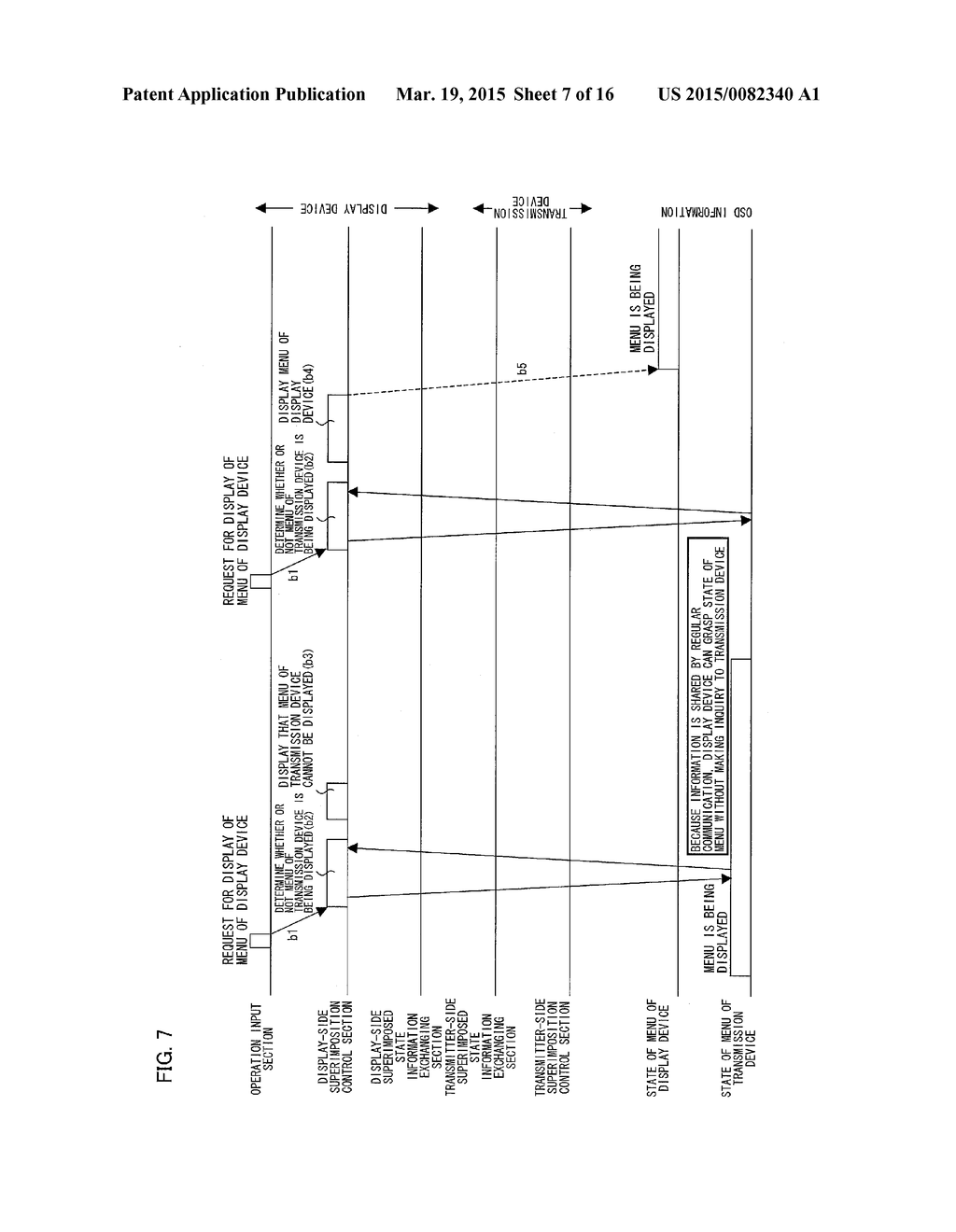 DISPLAY SYSTEM, DISPLAY DEVICE, TRANSMISSION DEVICE, METHOD OF CONTROLLING     DISPLAY DEVICE, AND METHOD OF CONTROLLING TRANSMISSION DEVICE - diagram, schematic, and image 08