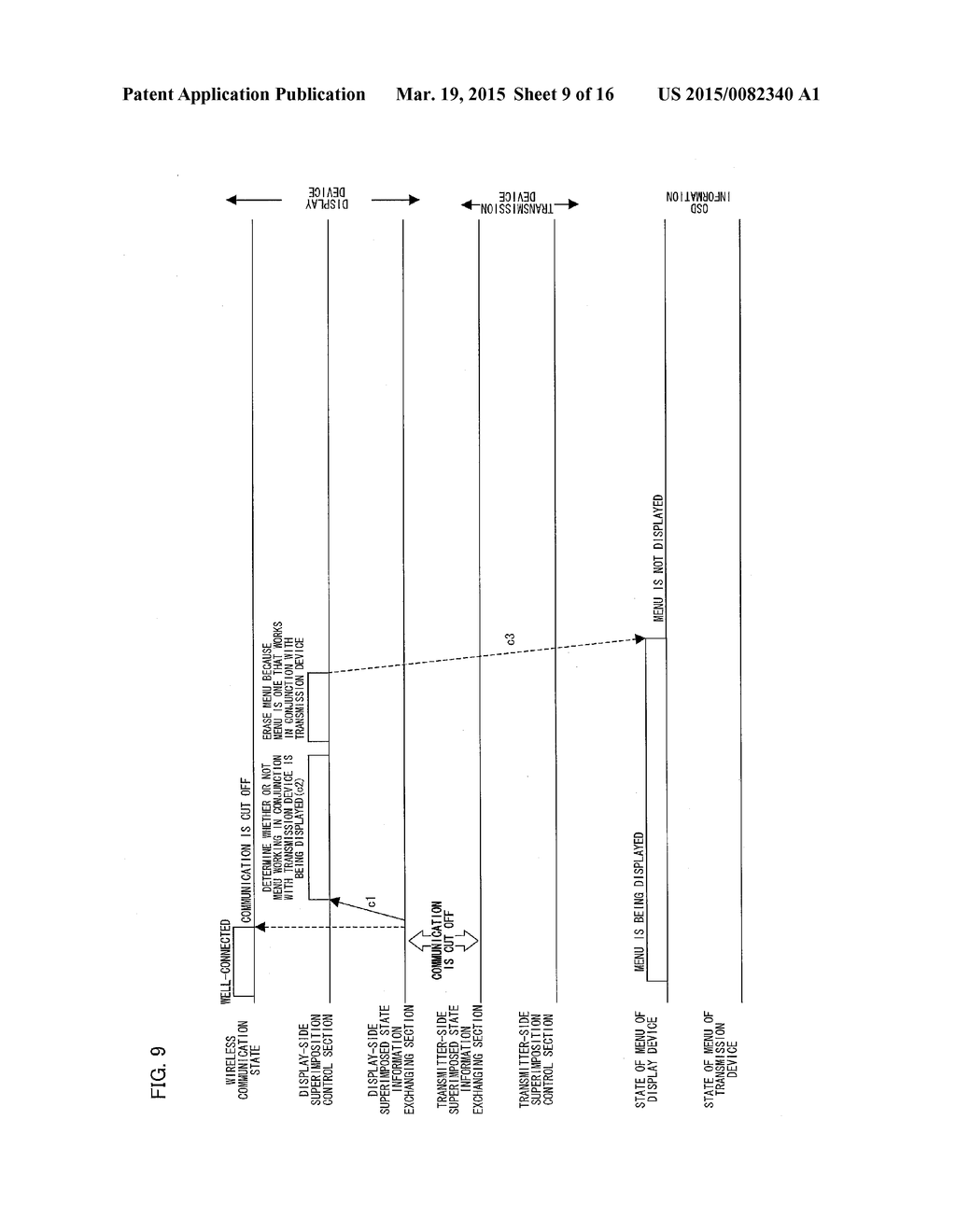 DISPLAY SYSTEM, DISPLAY DEVICE, TRANSMISSION DEVICE, METHOD OF CONTROLLING     DISPLAY DEVICE, AND METHOD OF CONTROLLING TRANSMISSION DEVICE - diagram, schematic, and image 10