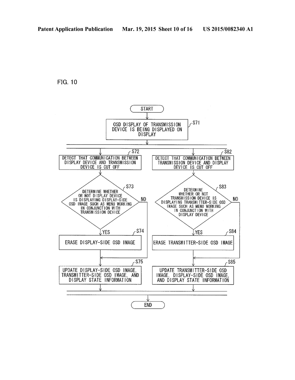 DISPLAY SYSTEM, DISPLAY DEVICE, TRANSMISSION DEVICE, METHOD OF CONTROLLING     DISPLAY DEVICE, AND METHOD OF CONTROLLING TRANSMISSION DEVICE - diagram, schematic, and image 11