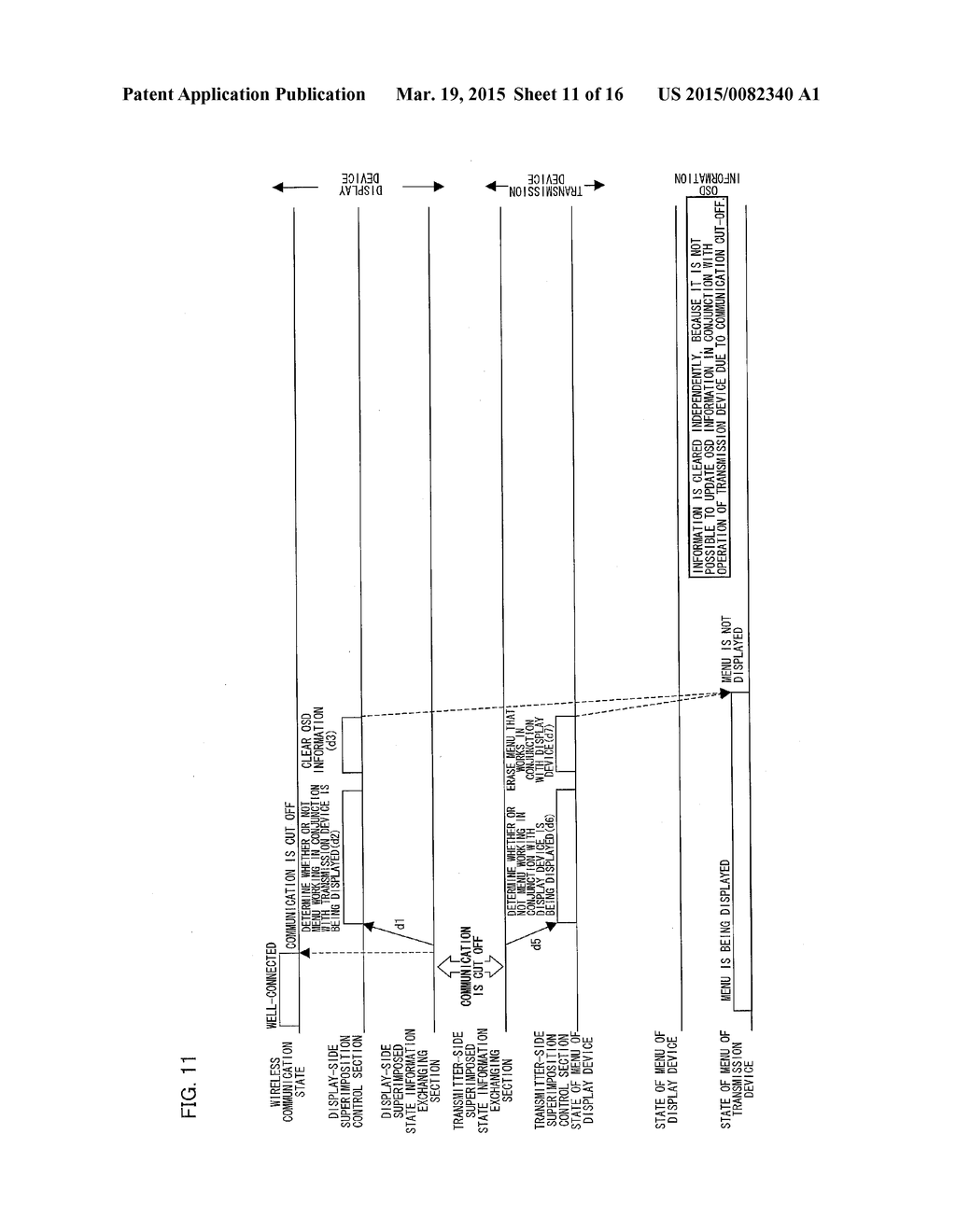 DISPLAY SYSTEM, DISPLAY DEVICE, TRANSMISSION DEVICE, METHOD OF CONTROLLING     DISPLAY DEVICE, AND METHOD OF CONTROLLING TRANSMISSION DEVICE - diagram, schematic, and image 12