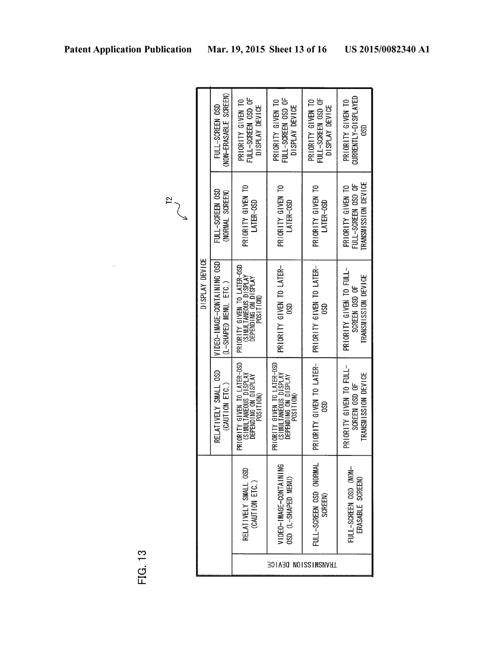 DISPLAY SYSTEM, DISPLAY DEVICE, TRANSMISSION DEVICE, METHOD OF CONTROLLING     DISPLAY DEVICE, AND METHOD OF CONTROLLING TRANSMISSION DEVICE - diagram, schematic, and image 14