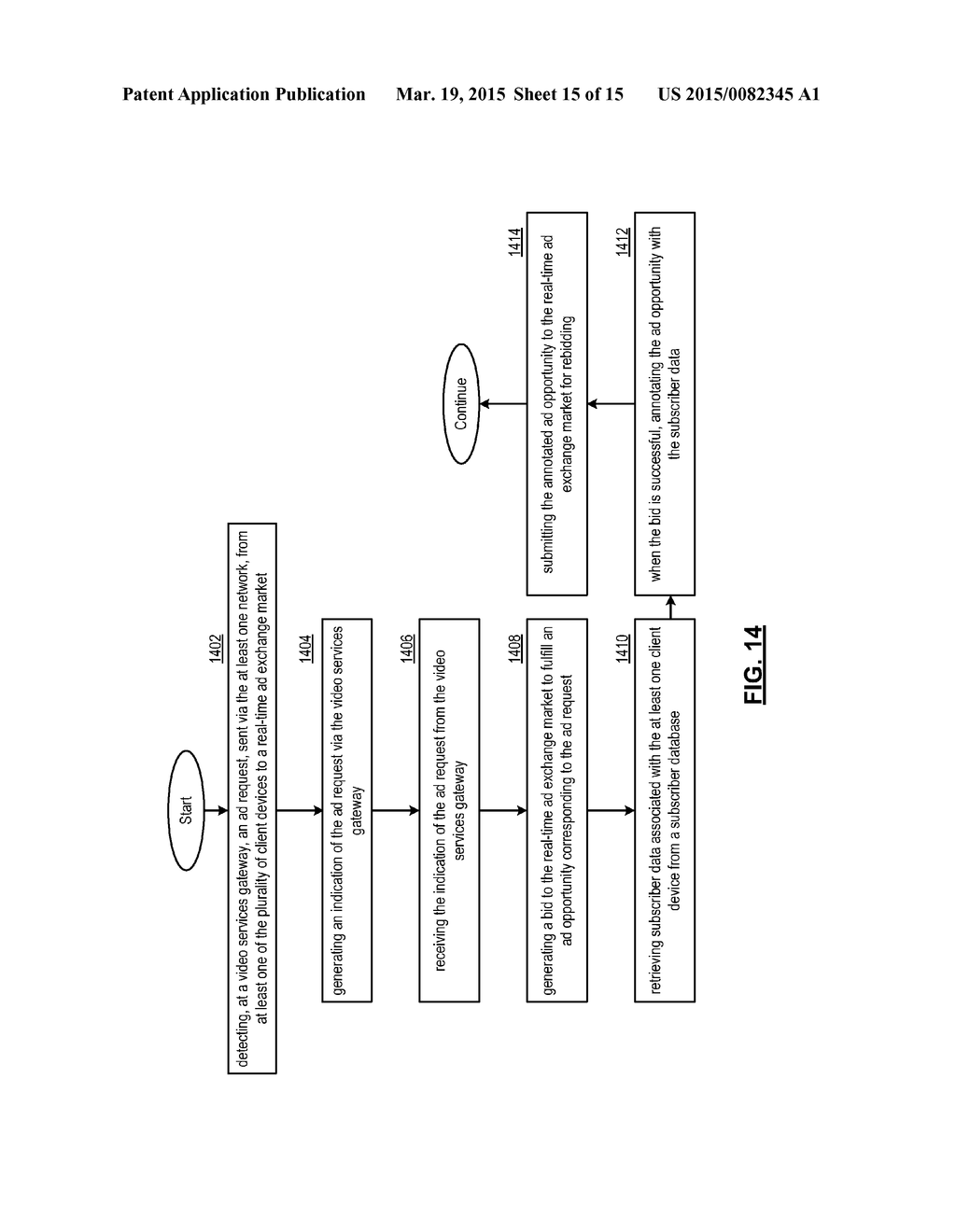 SYSTEM FOR GENERATING ENHANCED ADVERTIZEMENTS AND METHODS FOR USE     THEREWITH - diagram, schematic, and image 16