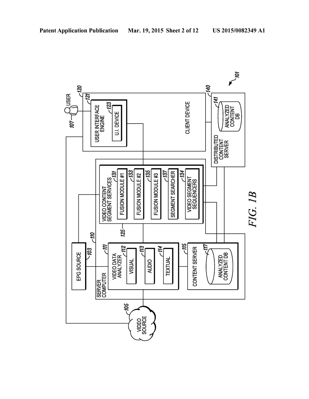 Content Based Video Content Segmentation - diagram, schematic, and image 03