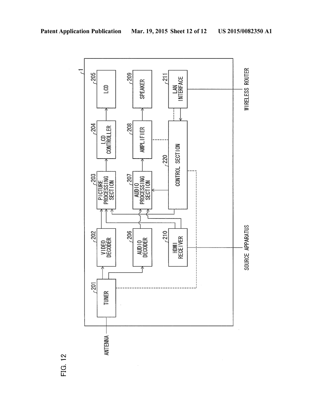 DISPLAY DEVICE, CONTROL METHOD FOR DISPLAY DEVICE, TELEVISION RECEIVER,     CONTROL PROGRAM, AND RECORDING MEDIUM - diagram, schematic, and image 13