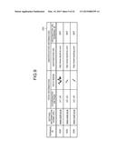 DISTRIBUTION MANAGEMENT APPARATUS AND DISTRIBUTION MANAGEMENT SYSTEM diagram and image