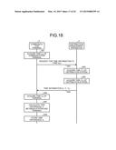 DISTRIBUTION MANAGEMENT APPARATUS AND DISTRIBUTION MANAGEMENT SYSTEM diagram and image