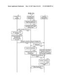 DISTRIBUTION MANAGEMENT APPARATUS AND DISTRIBUTION MANAGEMENT SYSTEM diagram and image