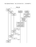 DISTRIBUTION MANAGEMENT APPARATUS AND DISTRIBUTION MANAGEMENT SYSTEM diagram and image