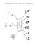 DISTRIBUTION MANAGEMENT APPARATUS, DISTRIBUTION SYSTEM, AND DISTRIBUTION     MANAGEMENT METHOD diagram and image