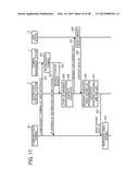 DISTRIBUTION MANAGEMENT APPARATUS, DISTRIBUTION SYSTEM, AND DISTRIBUTION     MANAGEMENT METHOD diagram and image