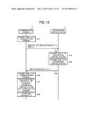 DISTRIBUTION MANAGEMENT APPARATUS, DISTRIBUTION SYSTEM, AND DISTRIBUTION     MANAGEMENT METHOD diagram and image