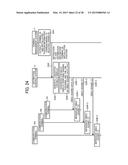 DISTRIBUTION MANAGEMENT APPARATUS, DISTRIBUTION SYSTEM, AND DISTRIBUTION     MANAGEMENT METHOD diagram and image