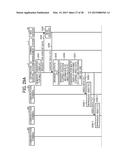 DISTRIBUTION MANAGEMENT APPARATUS, DISTRIBUTION SYSTEM, AND DISTRIBUTION     MANAGEMENT METHOD diagram and image