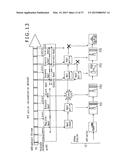 RECEPTION APPARATUS, RECEPTION METHOD, PROGRAM, AND INFORMATION PROCESSING     SYSTEM diagram and image