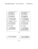 SYSTEM AND METHOD FOR COMPACT FORM EXHAUSTIVE ANALYSIS OF SECURITY     POLICIES diagram and image