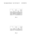 SYSTEM AND METHOD FOR COMPACT FORM EXHAUSTIVE ANALYSIS OF SECURITY     POLICIES diagram and image