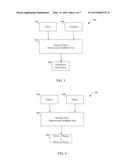 SYSTEM AND METHOD FOR COMPACT FORM EXHAUSTIVE ANALYSIS OF SECURITY     POLICIES diagram and image