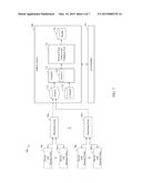 SYSTEM AND METHOD FOR COMPACT FORM EXHAUSTIVE ANALYSIS OF SECURITY     POLICIES diagram and image