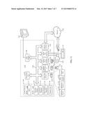 SYSTEM AND METHOD FOR COMPACT FORM EXHAUSTIVE ANALYSIS OF SECURITY     POLICIES diagram and image