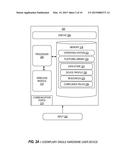 Multi-Persona Devices and Management diagram and image