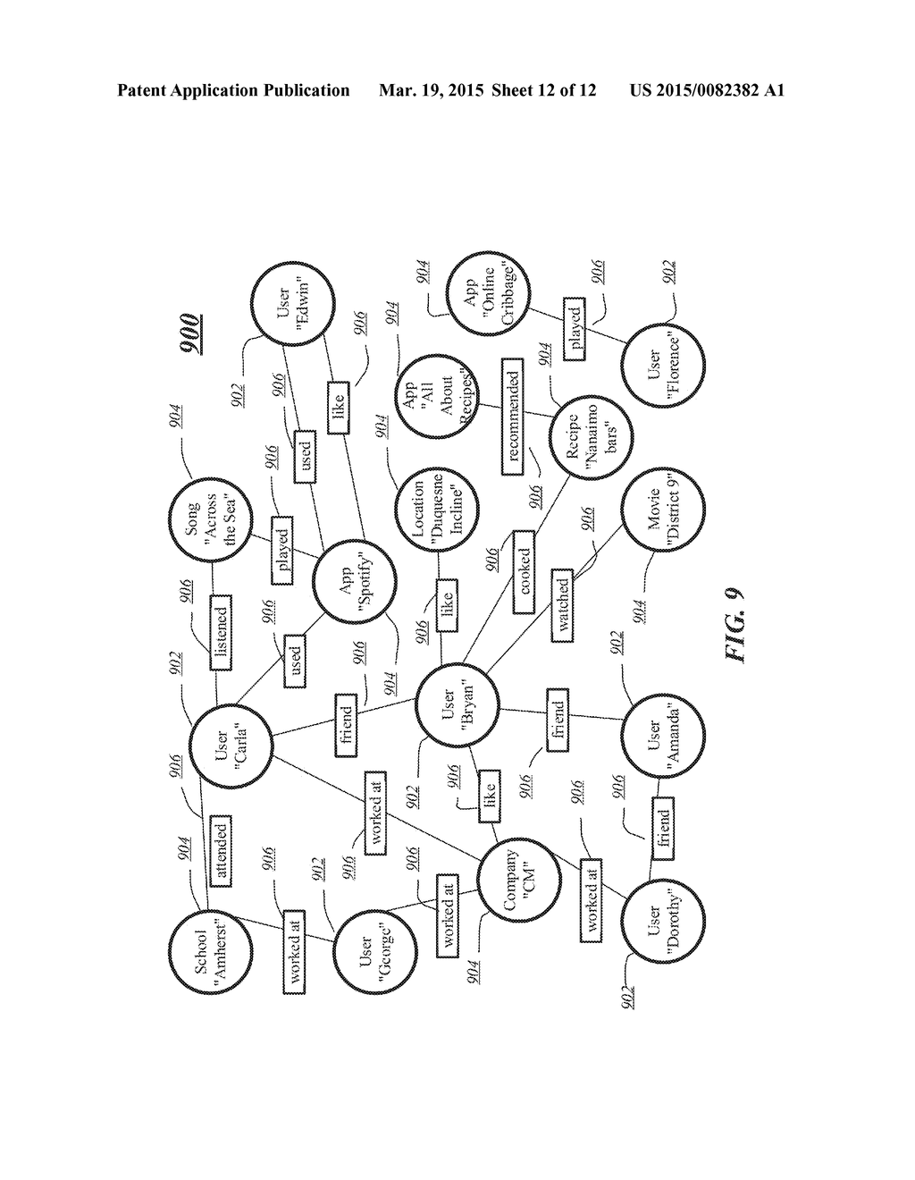 TECHNIQUES FOR MULTI-STANDARD PEER-TO-PEER CONNECTION - diagram, schematic, and image 13