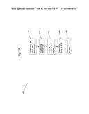 SYSTEM AND METHOD FOR SECURE DISTRIBUTION OF COMMUNICATIONS diagram and image