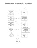 SYSTEM AND METHOD FOR AUTOMATED AUTHENTICATION diagram and image