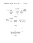 USER TERMINAL FOR PASSWORD-BASED AUTHENTICATION, AND PASSWORD-BASED     TRADING TERMINAL, SYSTEM, AND METHOD diagram and image