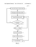 SYSTEMS AND METHODS FOR CAPTURING, REPLAYING, OR ANALYZING TIME-SERIES     DATA diagram and image