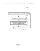 SYSTEMS AND METHODS FOR CAPTURING, REPLAYING, OR ANALYZING TIME-SERIES     DATA diagram and image